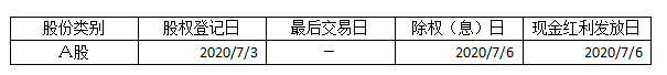 QQ截圖20200824142126.png