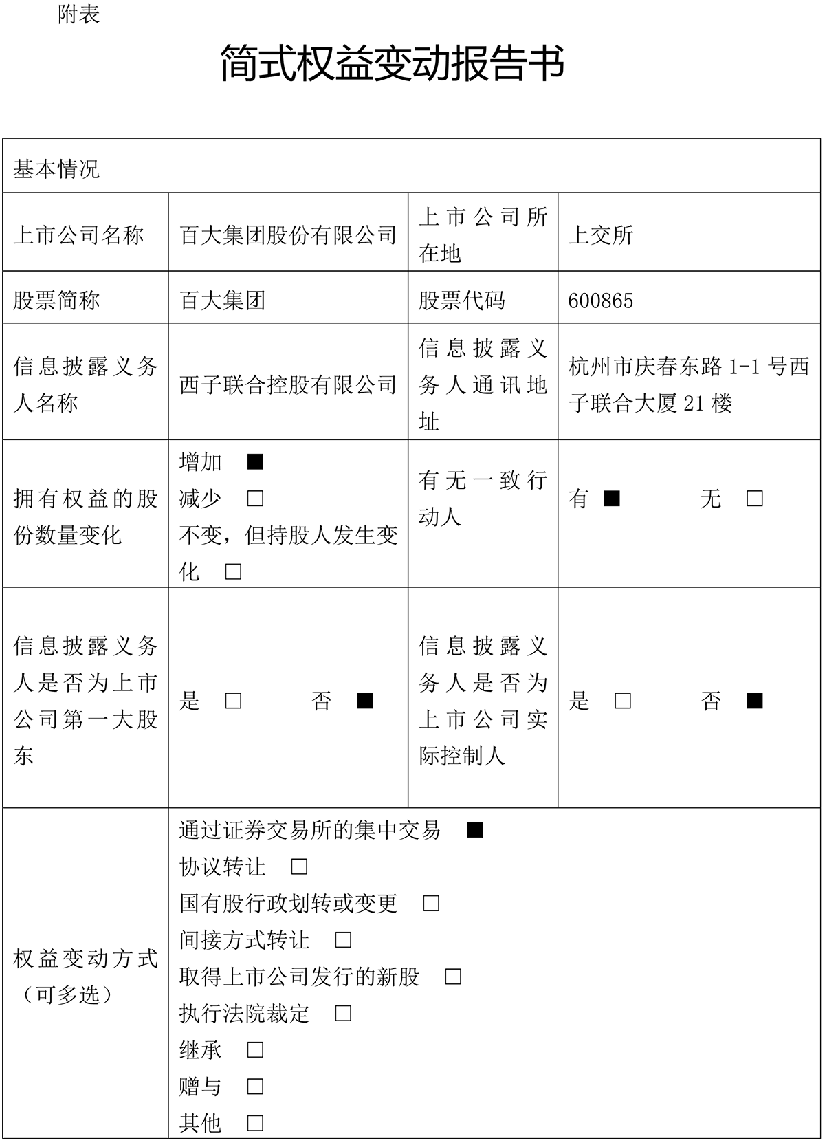 簡式權益變動報告（西子聯合）0328-13.png